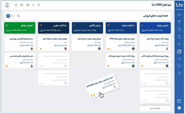 با CRM دانا، مشتریانتان را برای همیشه وفادار کنید