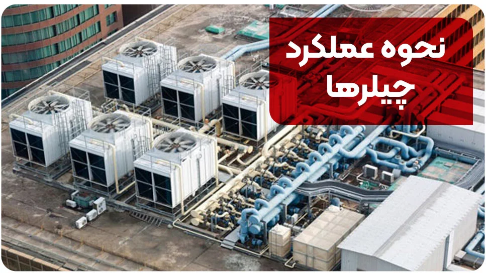 صنعت نحوه عملکرد چیلرها