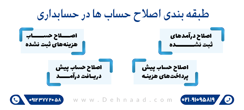 طبقه بندی اصلاح حساب ها در حسابداری